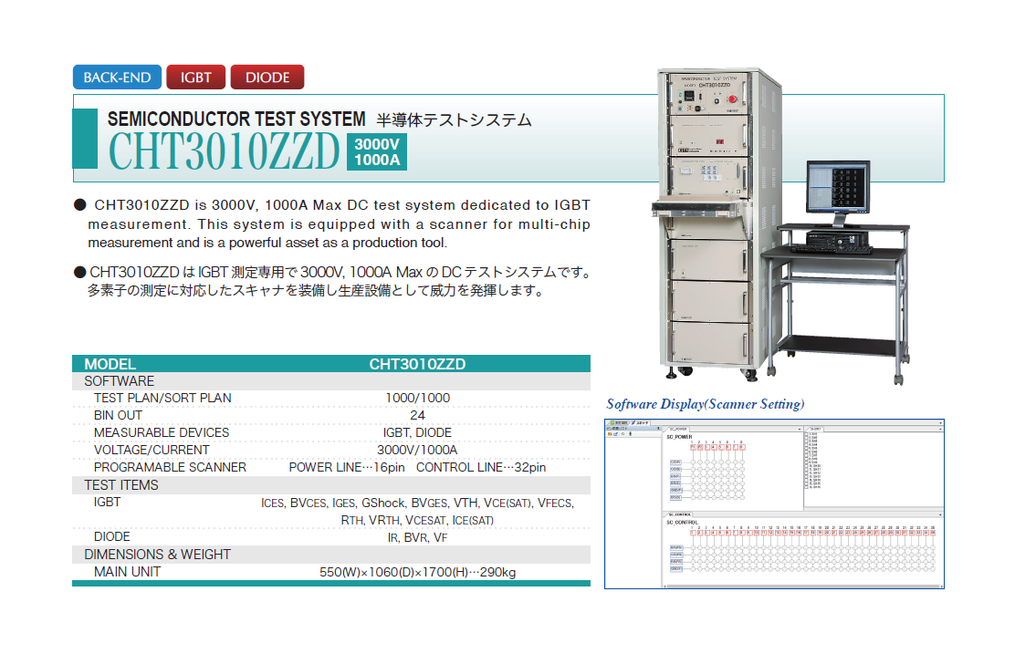 キャッツ電子設計　SEMICONDUCTOR TEST SYSTEM　【半導体テストシステム】